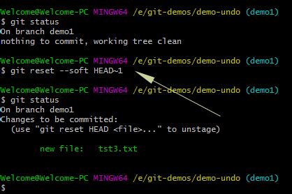 how to undo last commit in git bash
