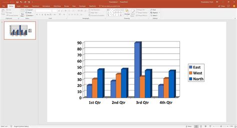 how to update chart data in ppt