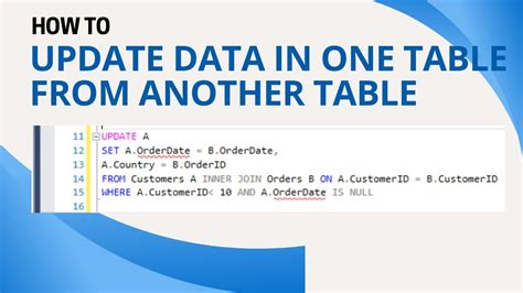 How To Update One Table Based On Another Table
