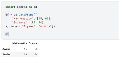 how to update values in pandas dataframe