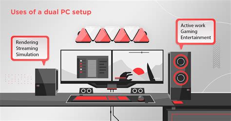 How To Use 2 Computers To Stream