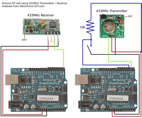 How To Use 433Mhz Rf Transmitter And Receiver With Arduino