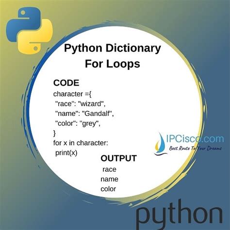 how to use a dictionary in a for loop in python