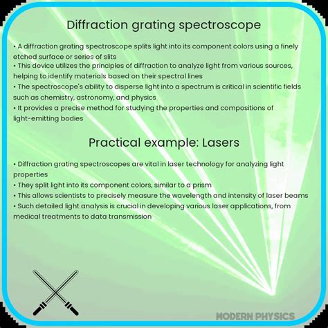 How To Use A Diffraction Grating Spectroscope