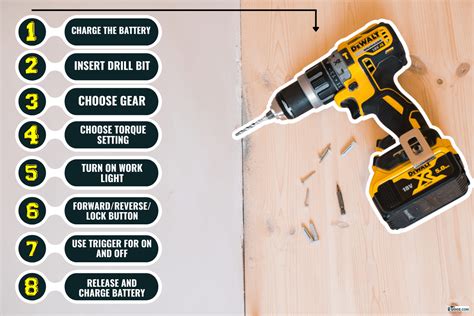 how to use a drill step by step