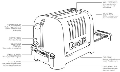 How To Use A Dualit Toaster