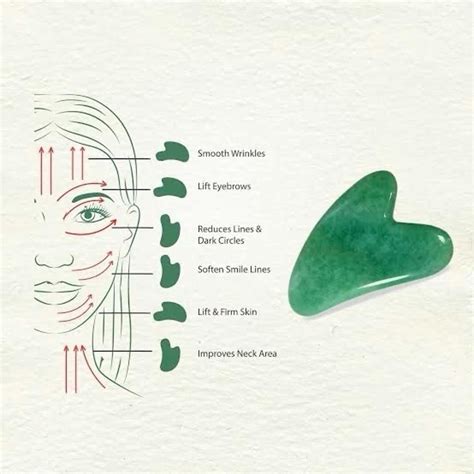 How To Use A Gua Sha Stone On Your Face