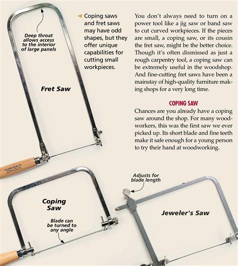 How To Use A Hand Coping Saw
