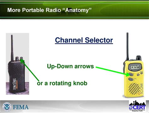 How To Use A Handheld Radio