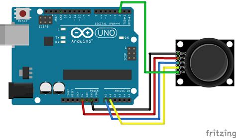 How To Use A Joystick With Arduino