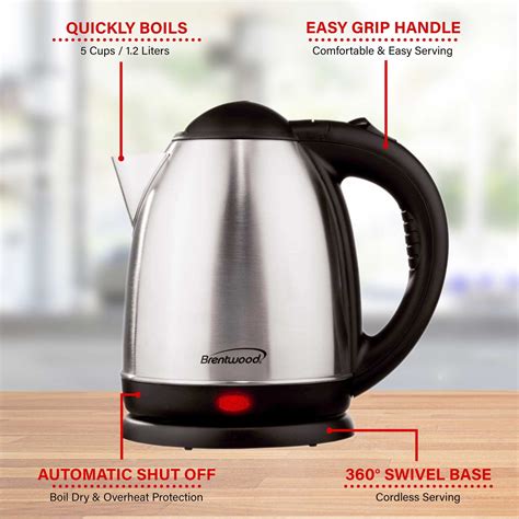 How To Use A Kettle With A Smart Plug