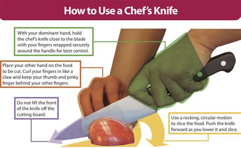 How To Use A Knife Correctly