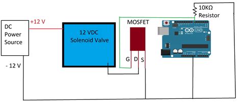How To Use A Mosfet As A Relay