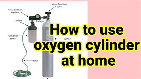 How To Use A Oxygen Cylinder