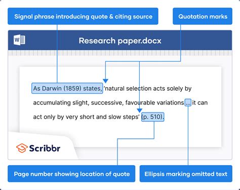 how to use a quote in text