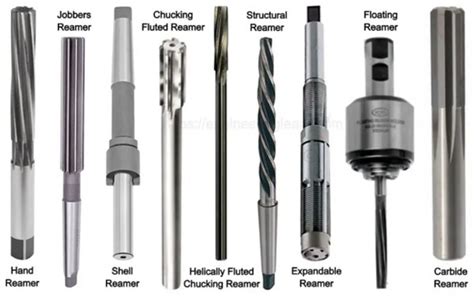 how to use a reaming tool