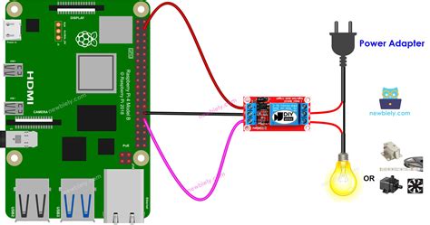 How To Use A Relay With Raspberry Pi