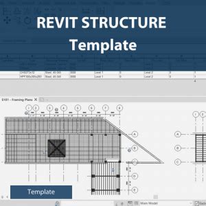 How To Use A Revit Template