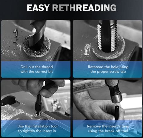 How To Use A Save A Thread Kit