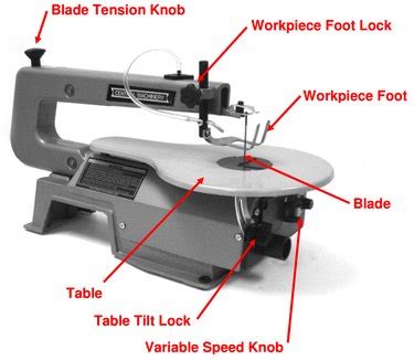 How To Use A Scroll Saw Correctly