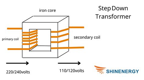 How To Use A Step Down Transformer