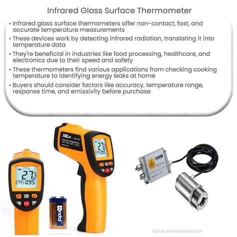 How To Use A Surface Thermometer