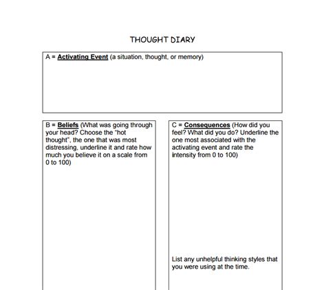 How To Use A Thought Diary