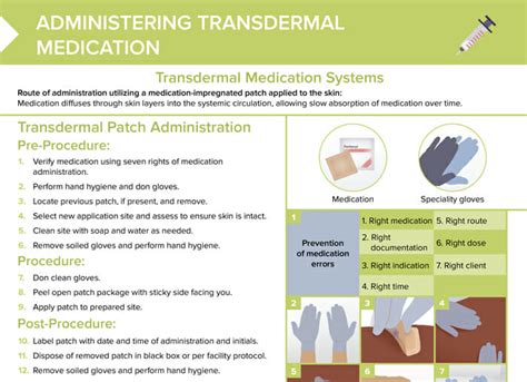 How To Use A Transdermal Patch