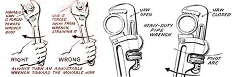How To Use A Wrench Properly