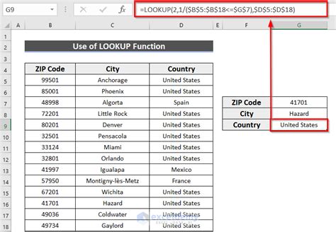 how to use a zip code