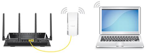 how to use access point as range extender