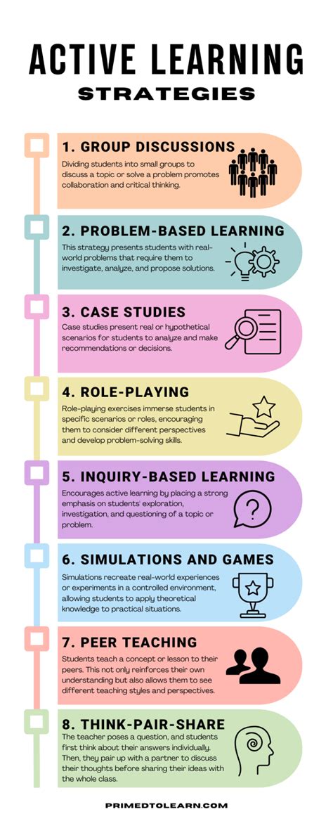 how to use active learning techniques in the classroom