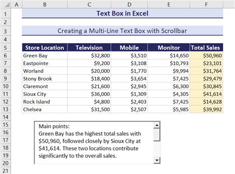 how to use activex text box in excel