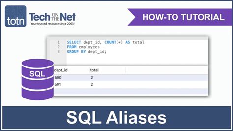 how to use alias in sql