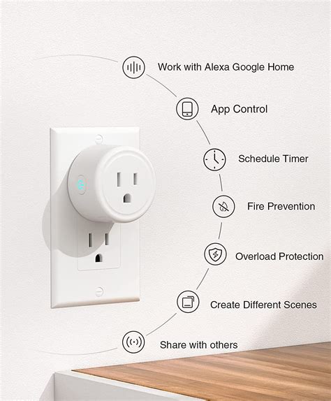 How To Use Amazon Smart Plug With Google Home