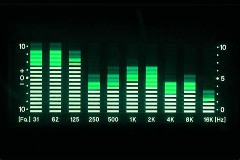how to use an audio equalizer