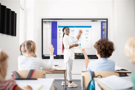 how to use an interactive whiteboard