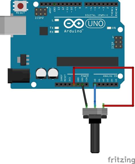 How To Use Analog Read Arduino