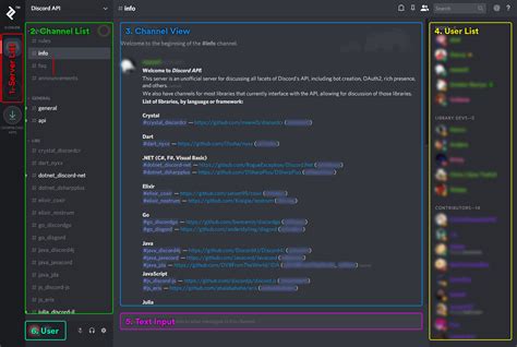 how to use application bot discord