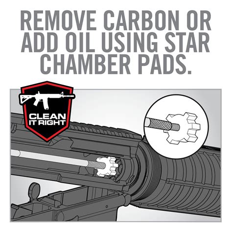 How To Use Ar 15 Star Chamber Cleaning Pads