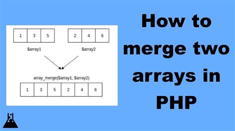 how to use array merge in php