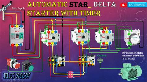 How To Use Automatic Starter