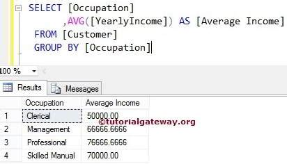 how to use avg function in sql