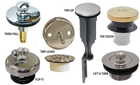 How To Use Bathtub Drain Stopper