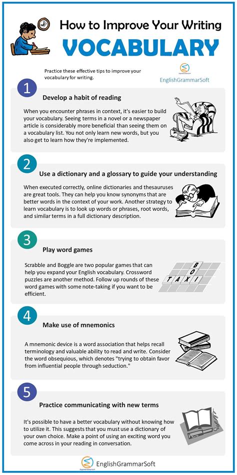 how to use better vocabulary in writing