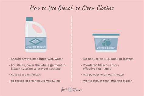 How To Use Bleach Detergent