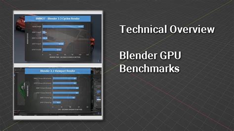 How To Use Blender To Benchmark