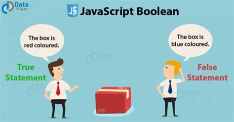 how to use boolean in javascript
