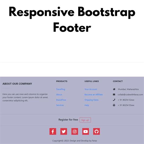 How To Use Bootstrap On Mac