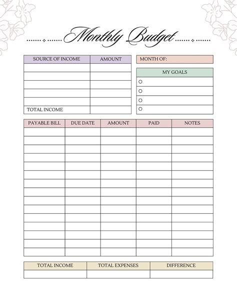 How To Use Budget Sheets